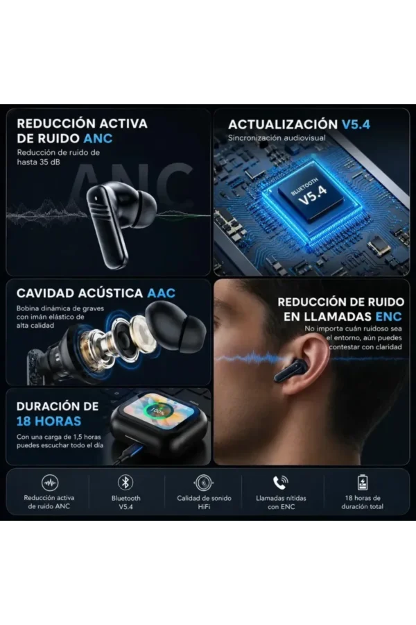 D_NQ_NP_2X_645786-MLA113149243039_062026-F.jpg Auriculares In-Ear O'clock KH10-Max KH10-SIN-IA - Negro