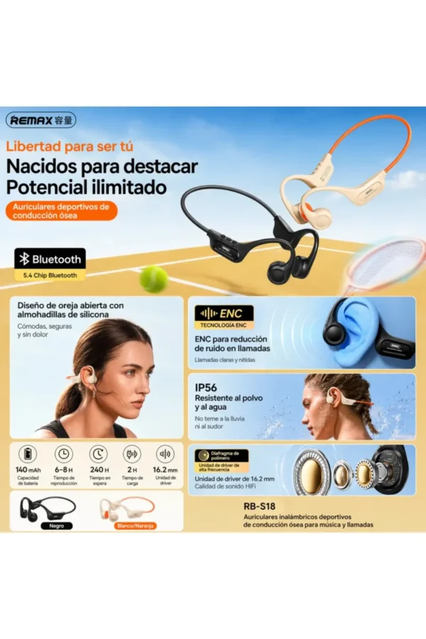Auriculares de Conducción Ósea Remax RB-S18 - Negro