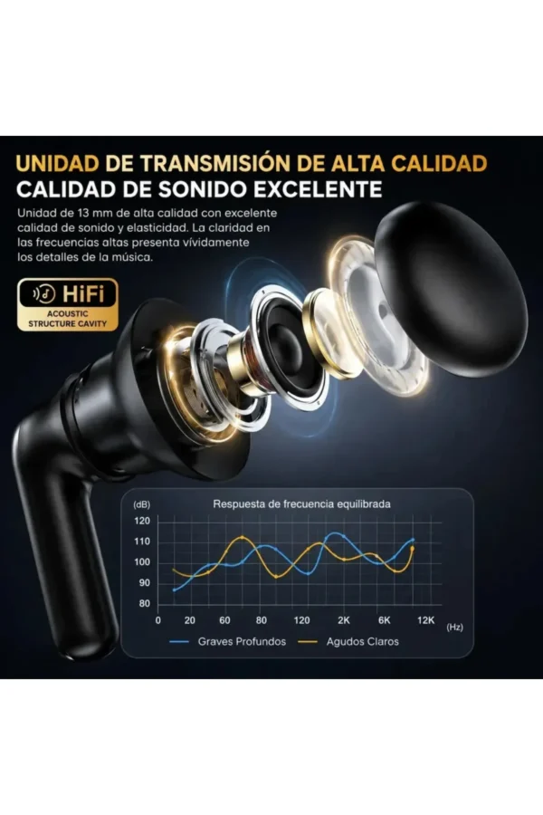 D_NQ_NP_2X_724998-MLA112015242180_062026-F.jpg Auriculares In-Ear O'clock KH10-Max KH10-SIN-IA - Negro