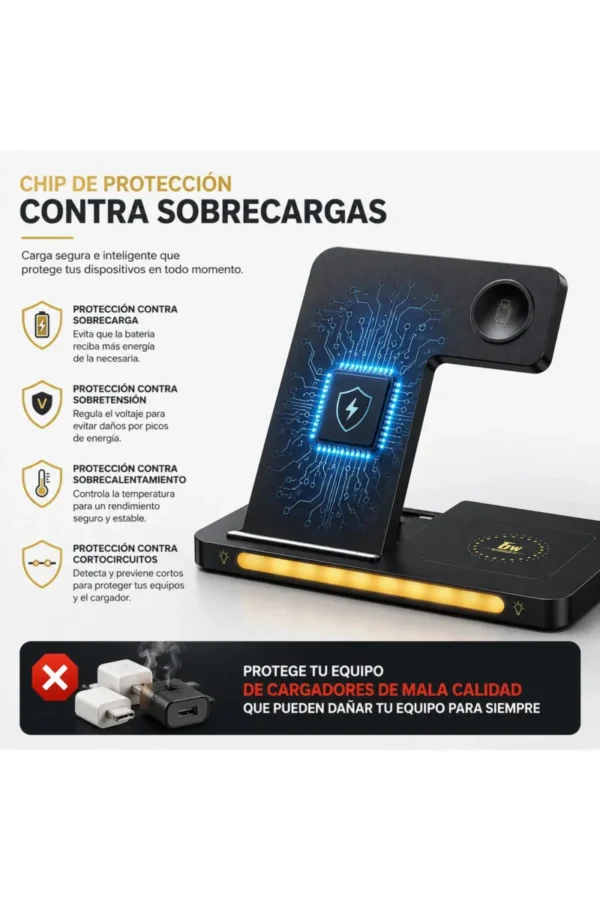 D_NQ_NP_2X_754105-MLA112154215861_052026-F.jpg Cargador Inalámbrico Remax RP-W70 - Negro