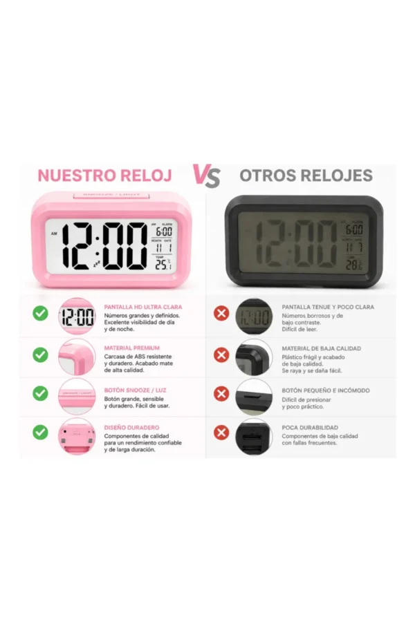 D_NQ_NP_2X_757882-MLA111083777413_042026-F.jpg Despertador O'clock Digital