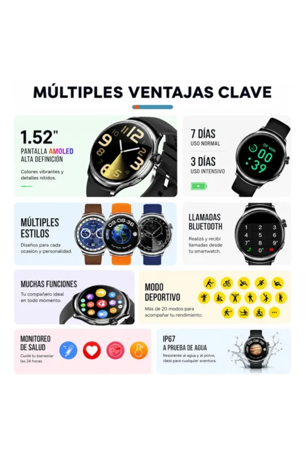 Smartwatch O'clock ZW Pro 2 Z93-Pro - Negro