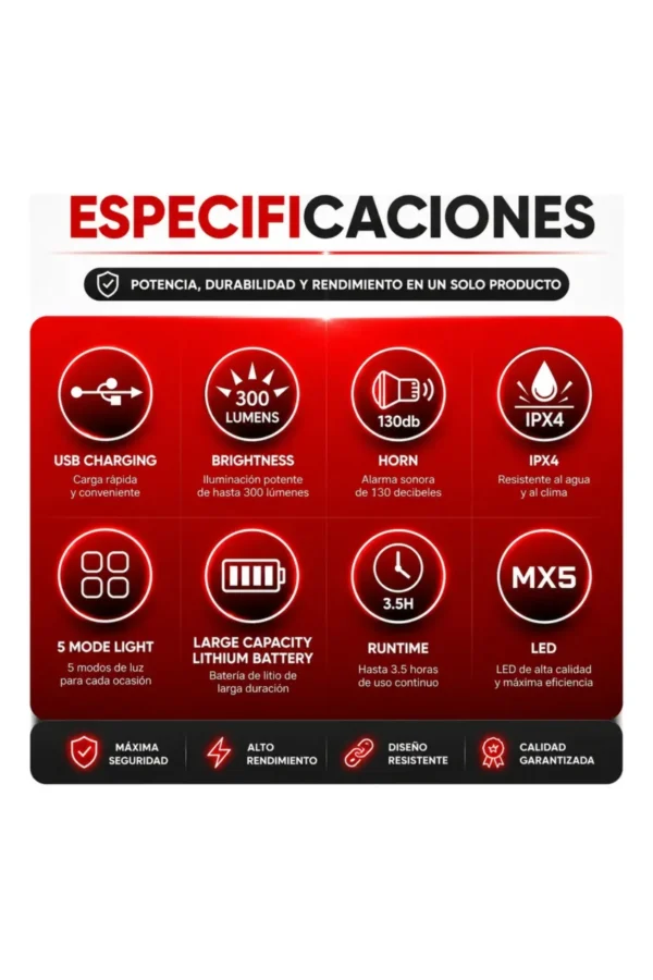 D_NQ_NP_2X_887085-MLA111219387495_052026-F.jpg Luz para Bicicleta O'clock LED-600 - Rojo