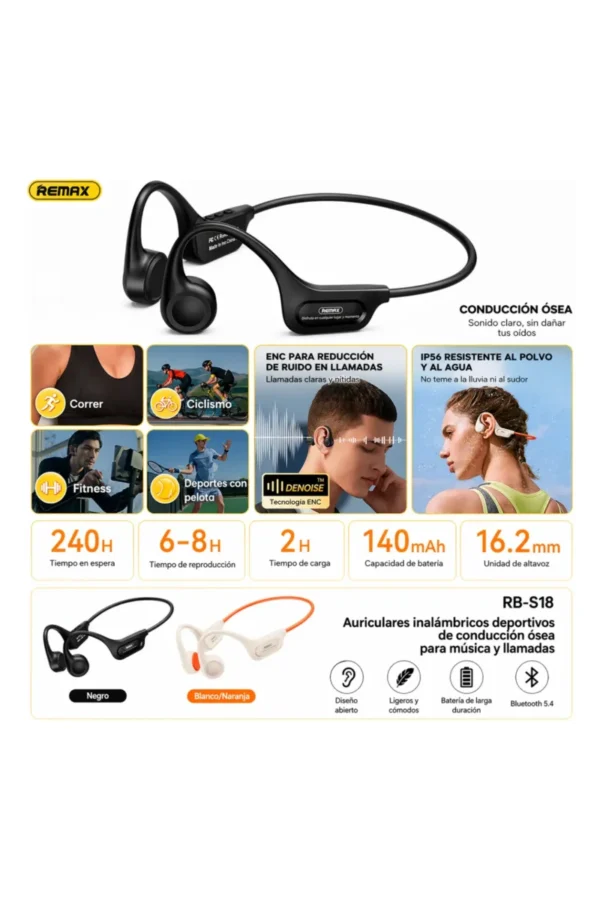 Auriculares de Conducción Ósea Remax RB-S18 - Negro