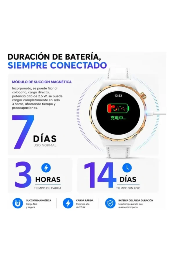 Smartwatch O'clock HW3 Mini - Blanco