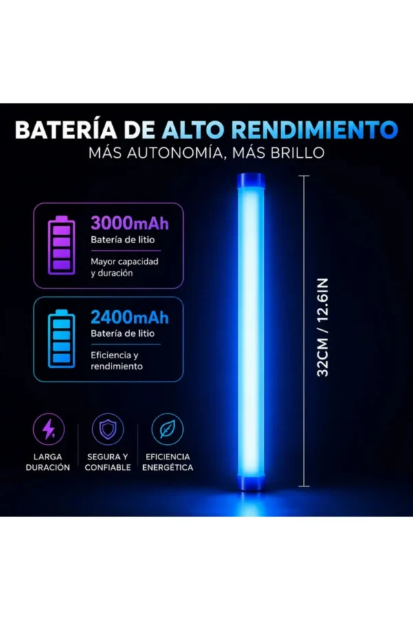 D_NQ_NP_2X_958253-MLA111389239629_052026-F.jpg Barra de Luz LED - Azul