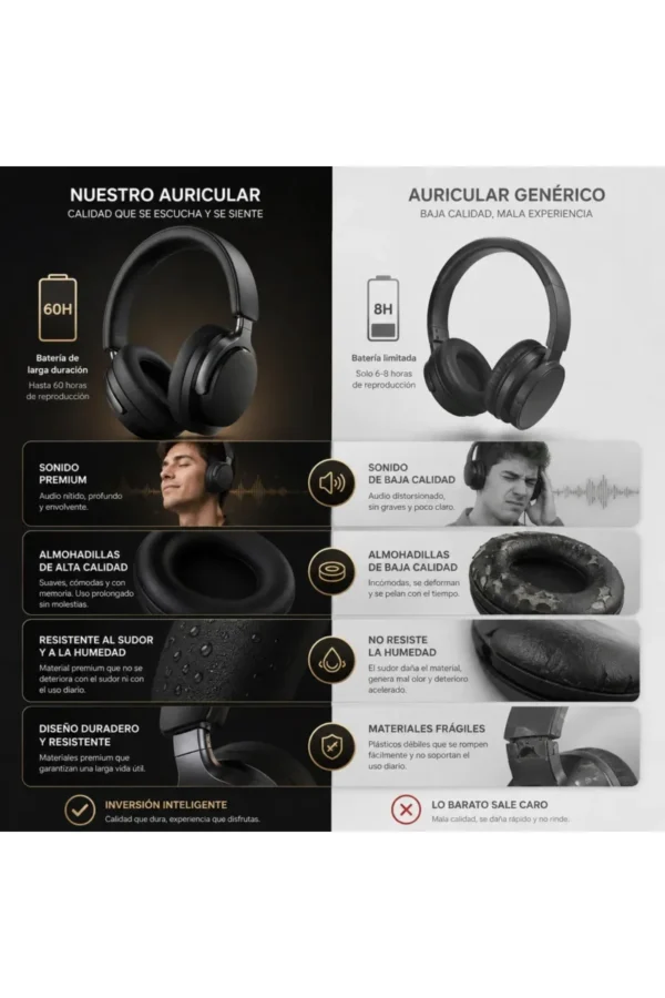 Auriculares Vincha O'clock WH1000
